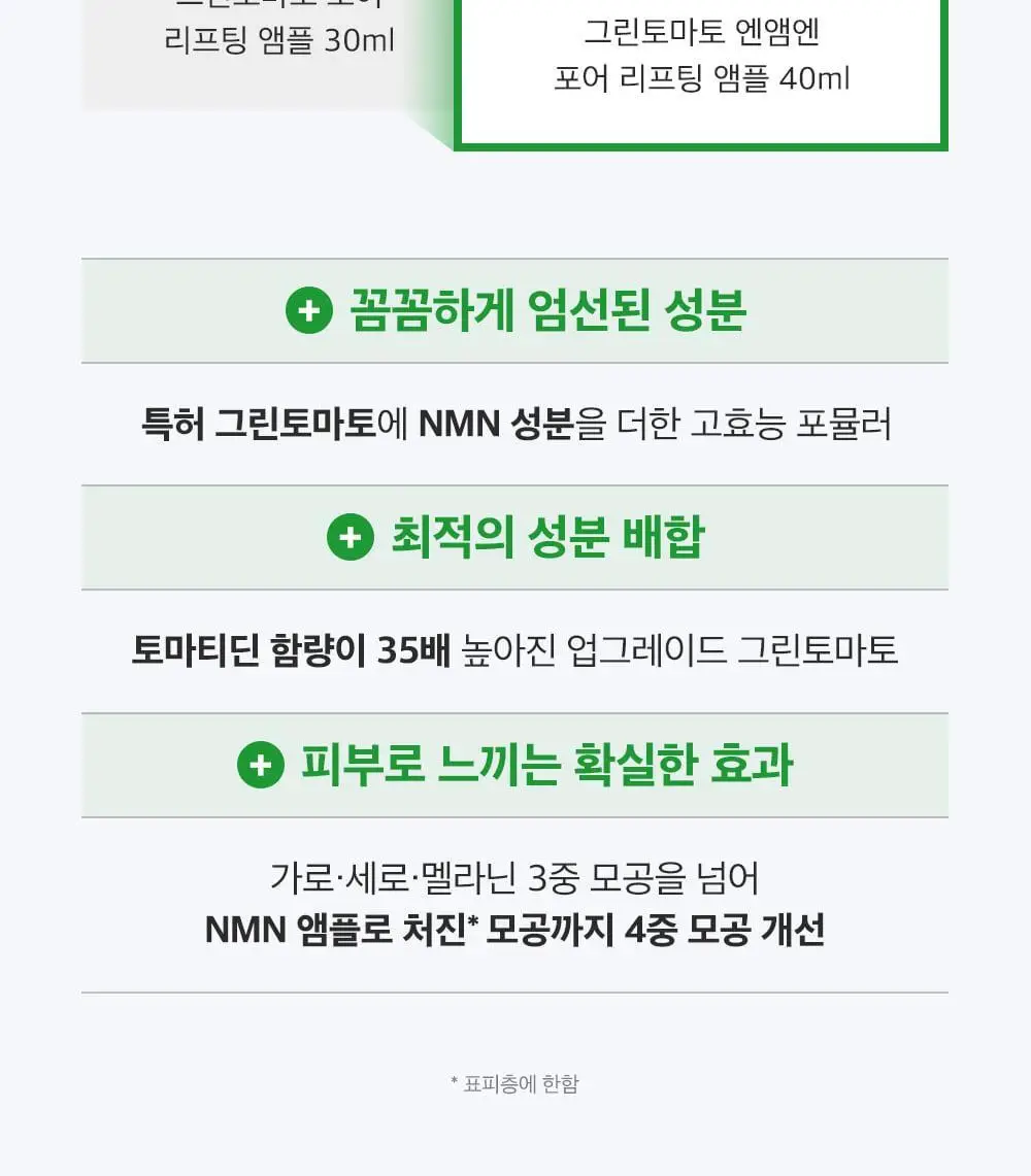 [1등모공앰플] 성분에디터 그린토마토 NMN 포어 리프팅 앰플 40ml 더블기획 상세페이지 4